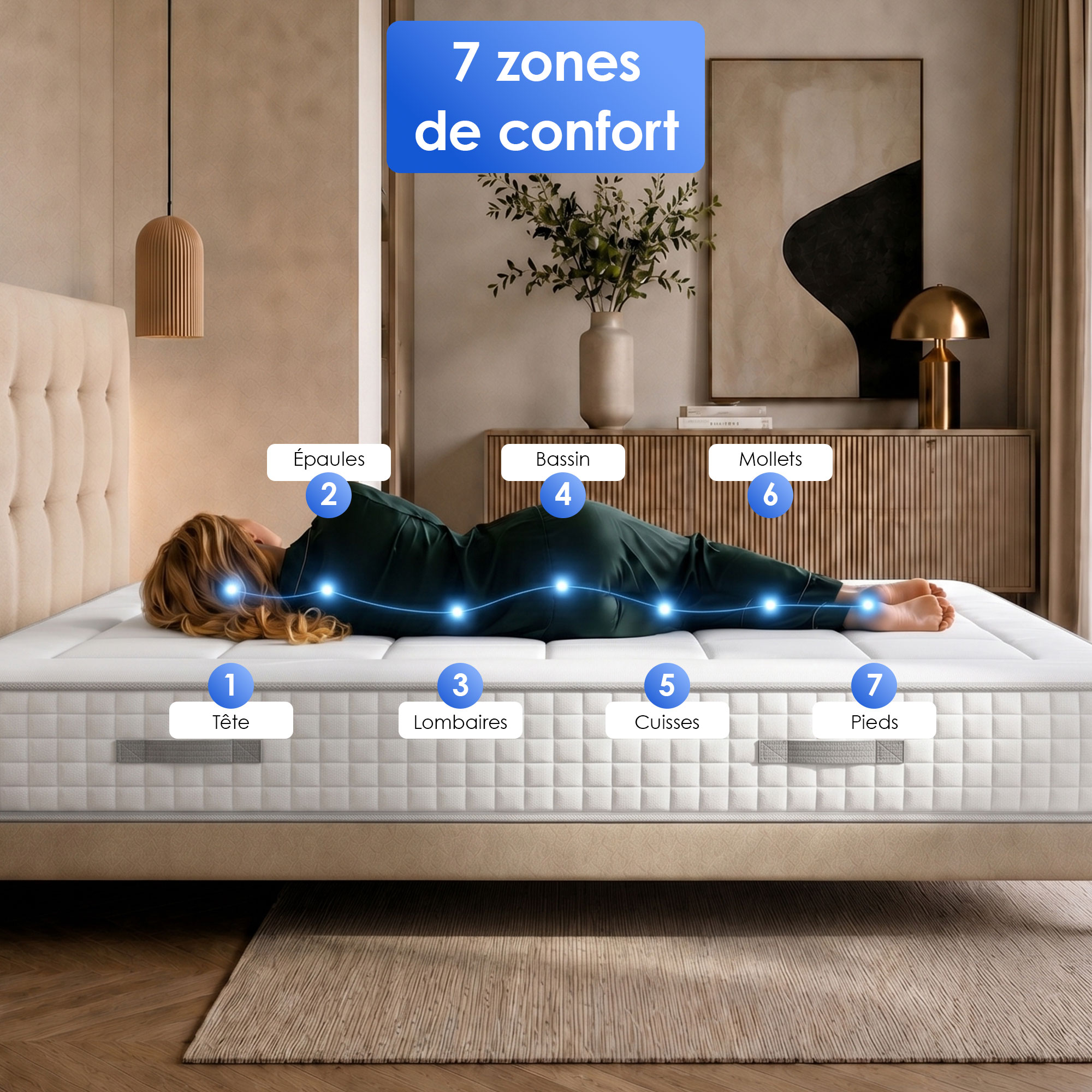 Détail technique : ressorts ensachés pour un soutien point par point
