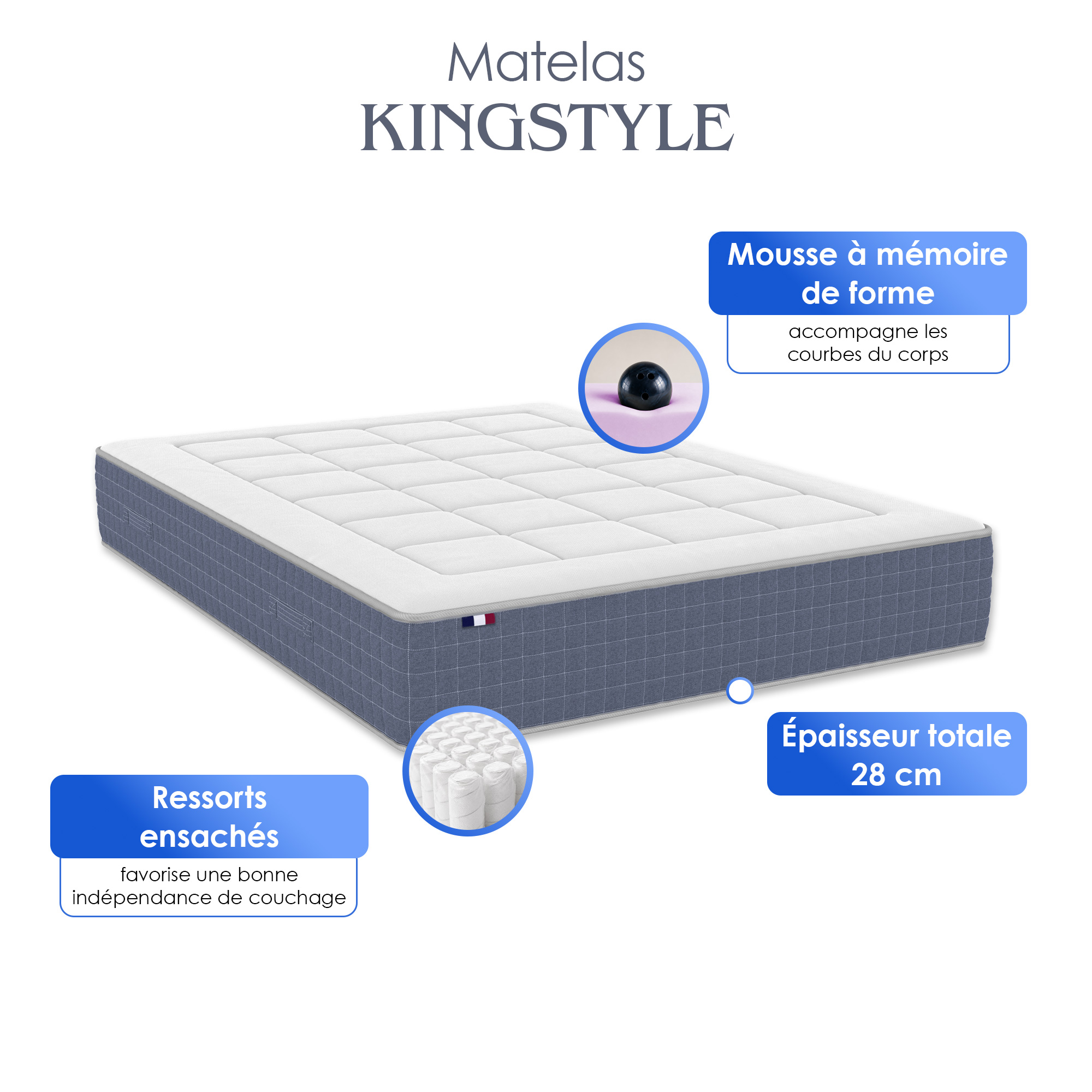 Matelas KING STYLE ressorts ensachés et mémoire de forme