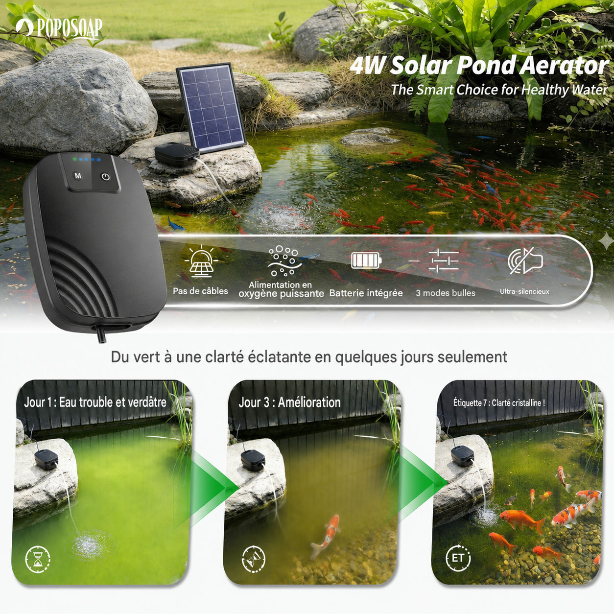 Aérateur solaire POPOSOAP