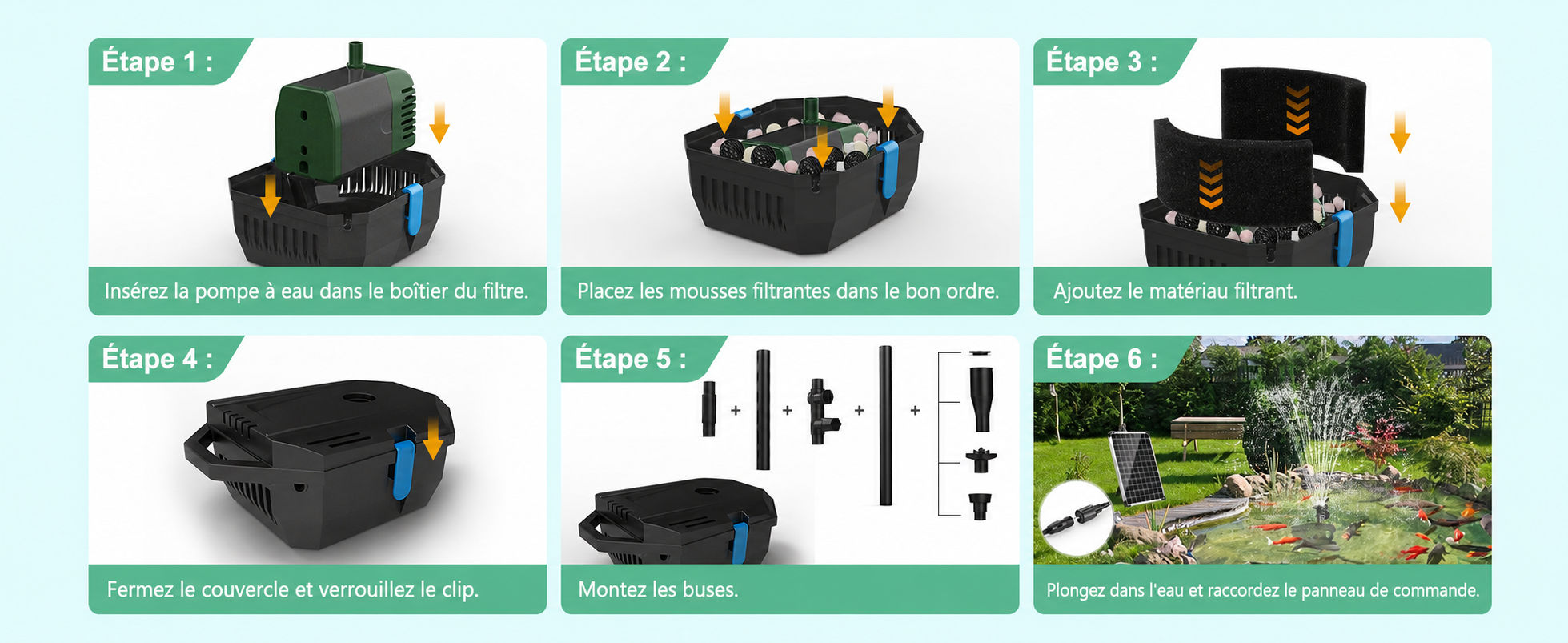 Étapes de montage