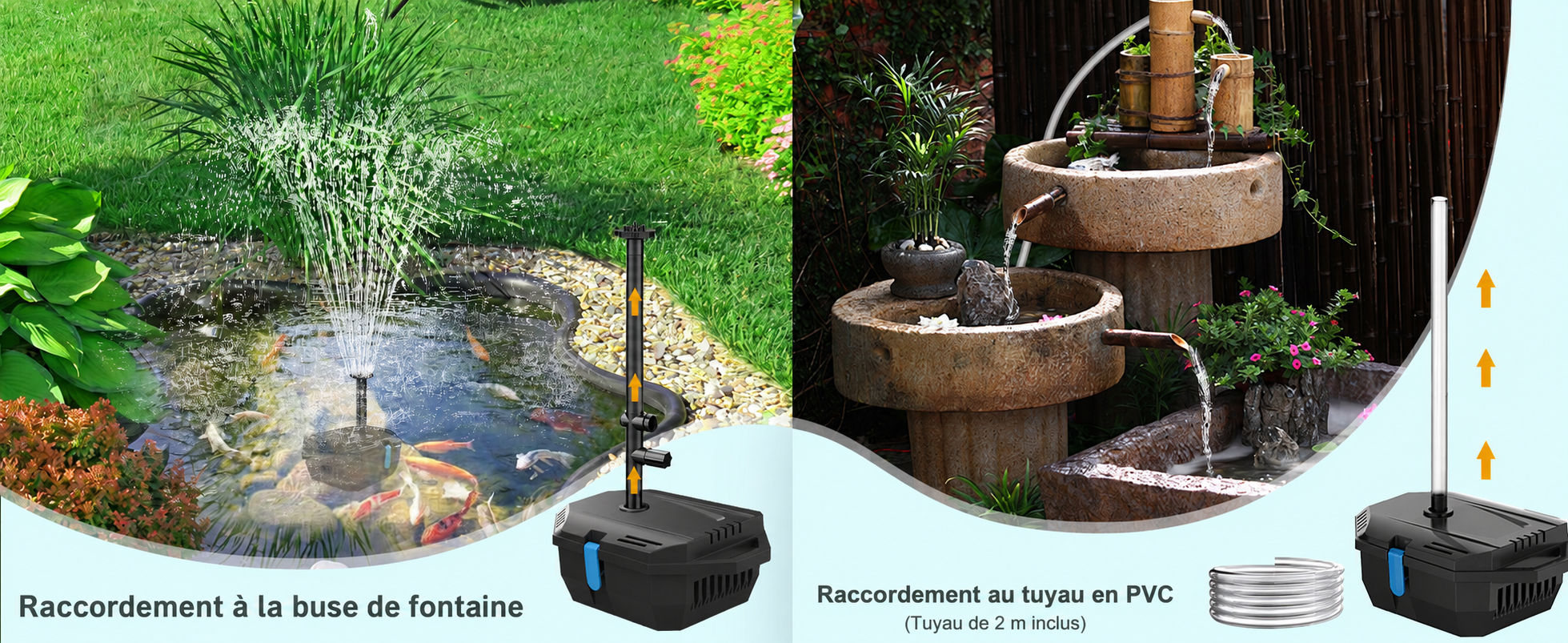 Fontaine ou raccord de tuyau d’eau