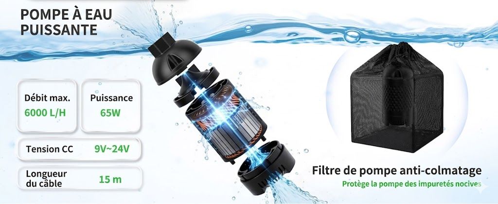 Grande plateforme flottante et pompe