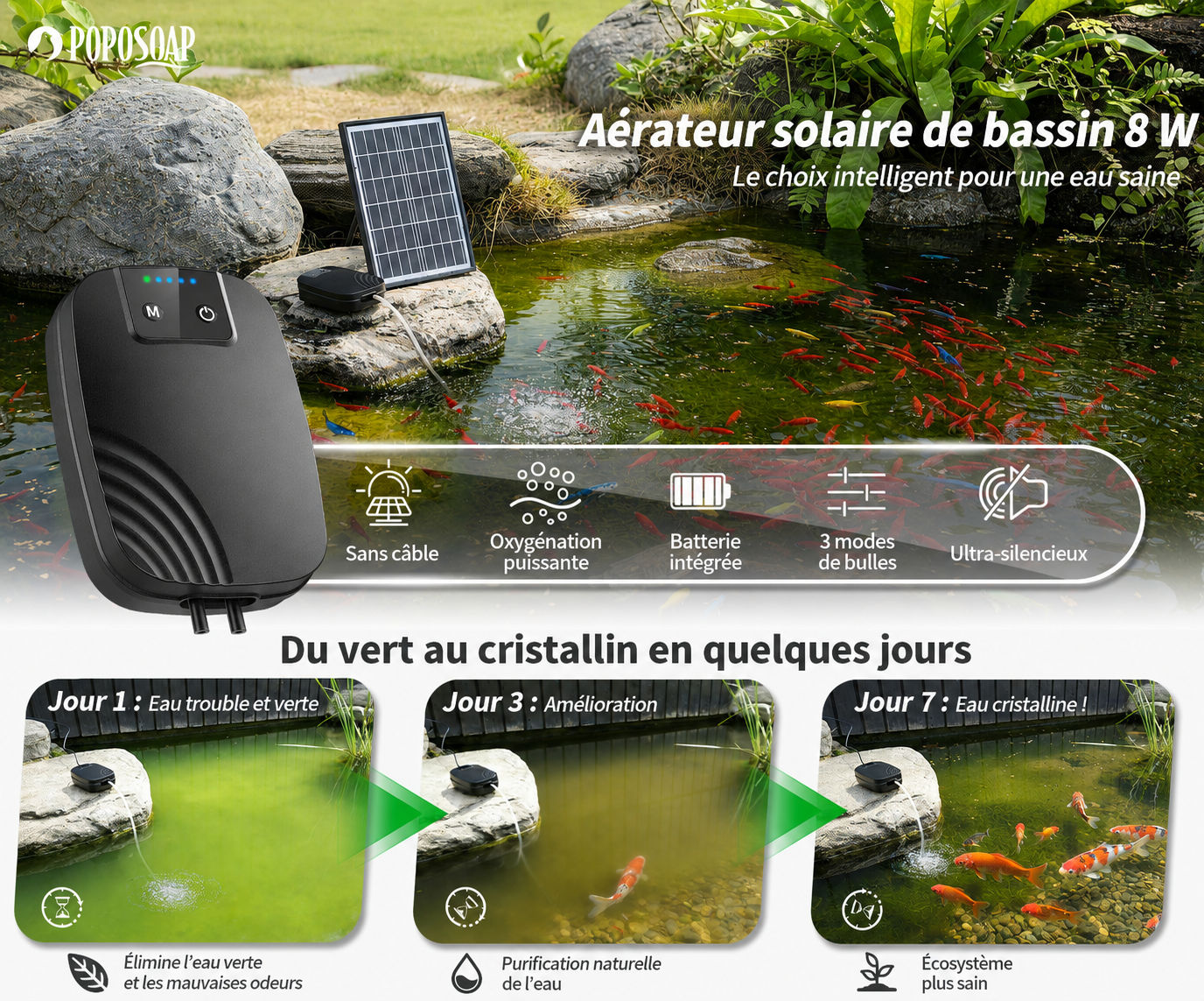 Aérateur solaire POPOSOAP 8W pour bassin