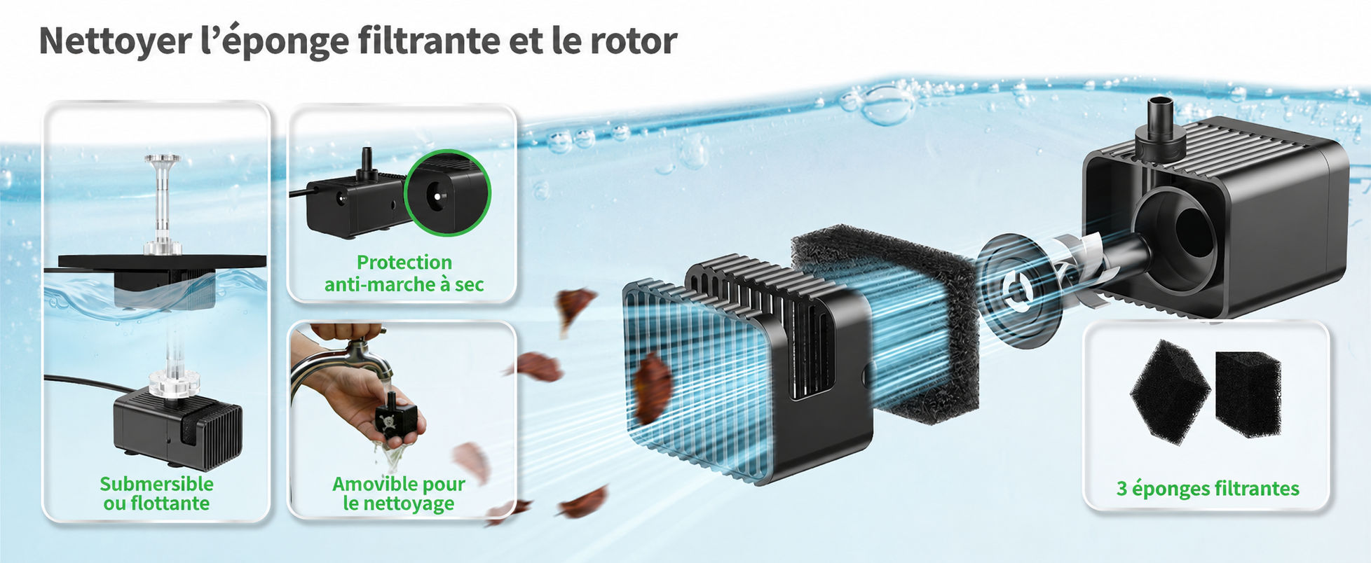 Télécommande et modes lumineux