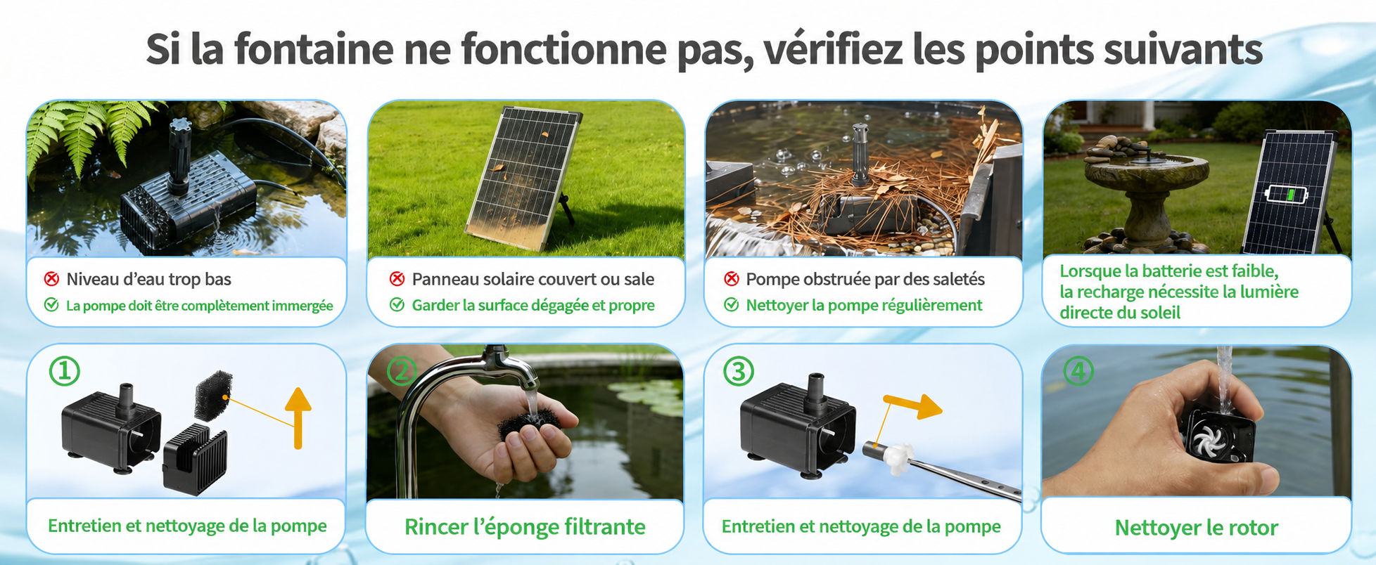 Entretien et utilisation