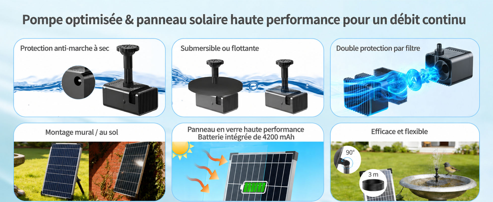 Fonctions de la pompe solaire