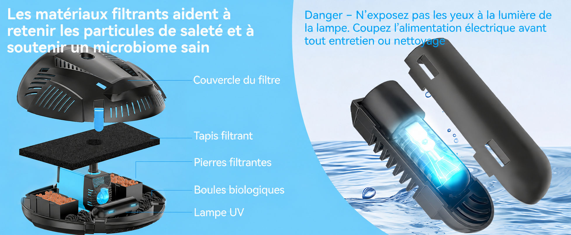 Filtration et UV
