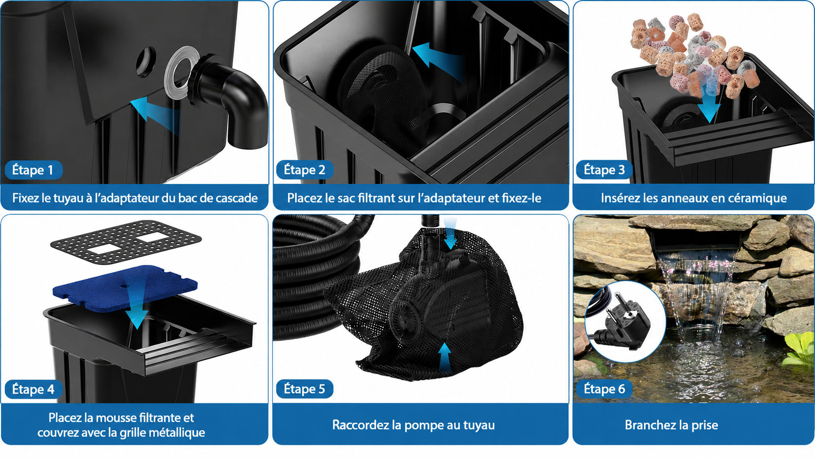 Installation du kit cascade