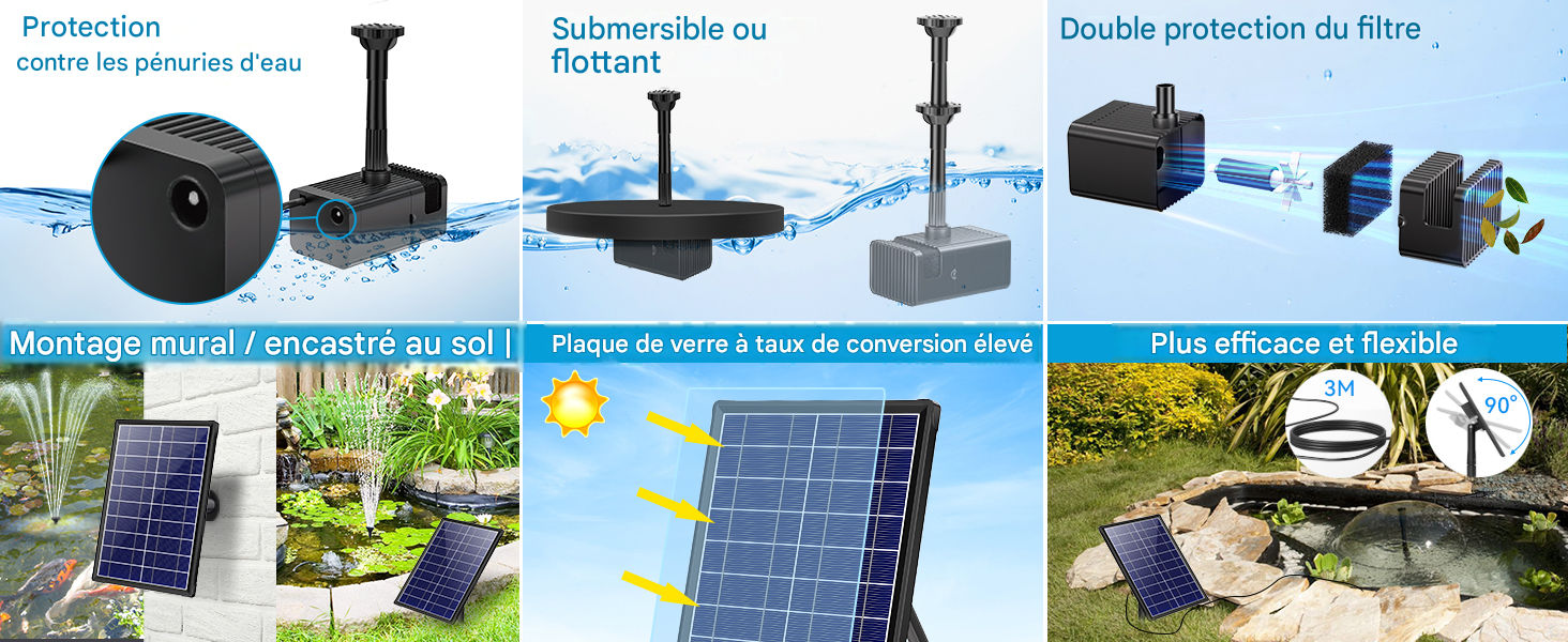Protection de la pompe