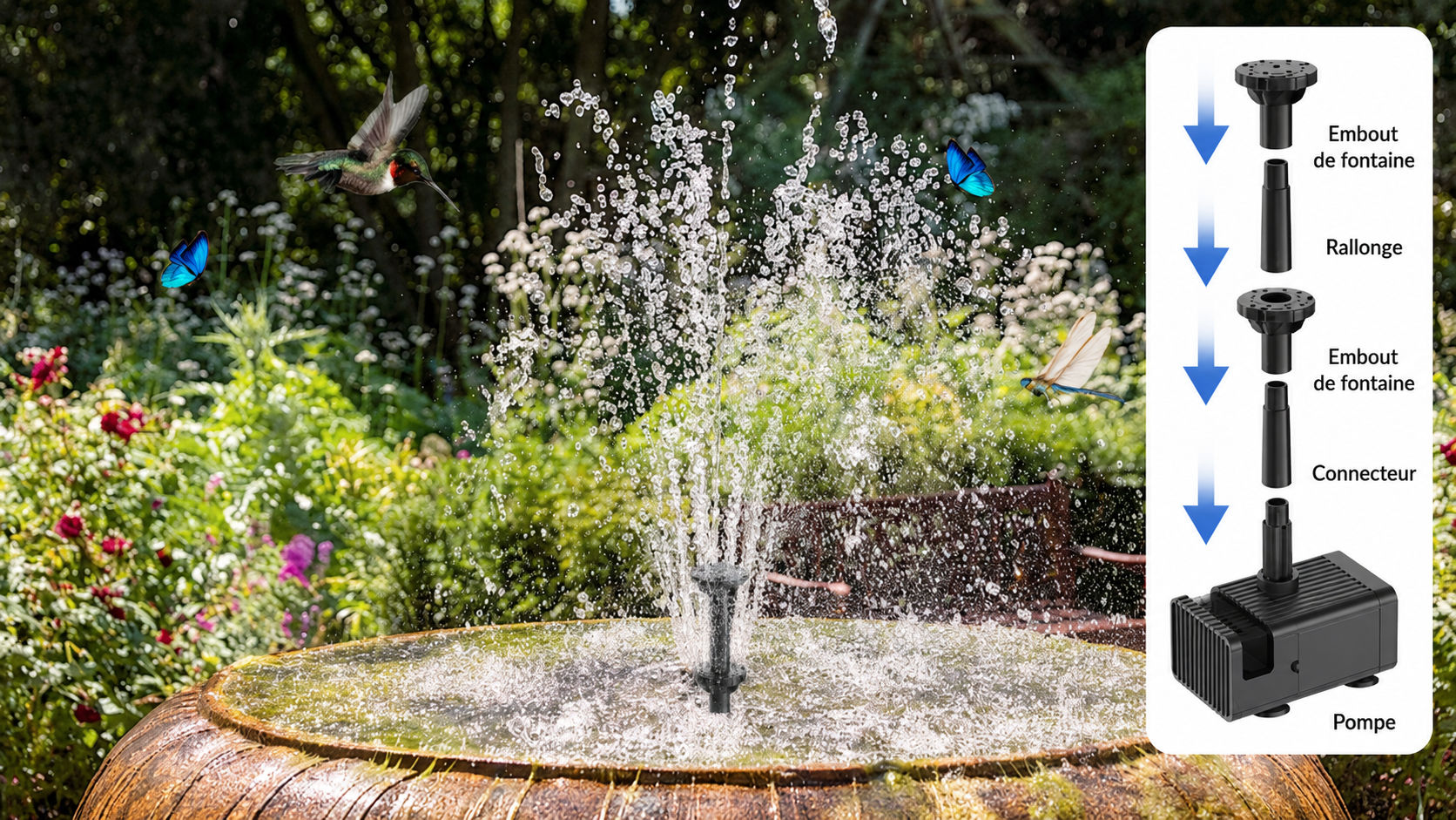 Fontaine solaire pour jardin et cour