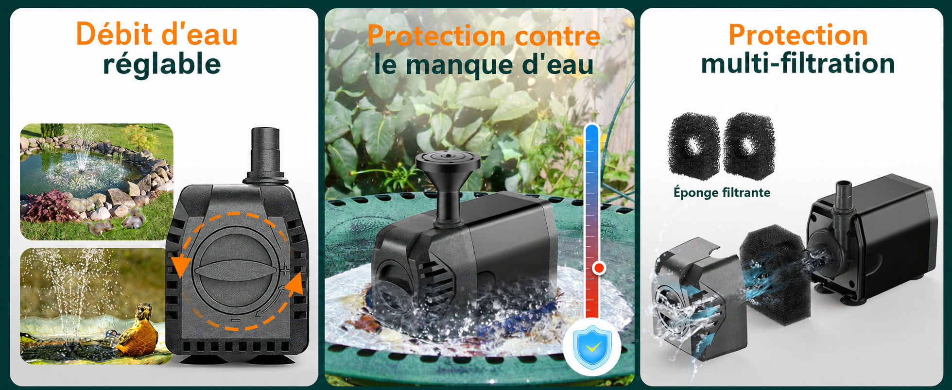 Débit réglable