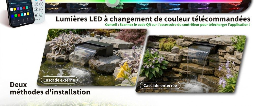 Deux méthodes d’installation
