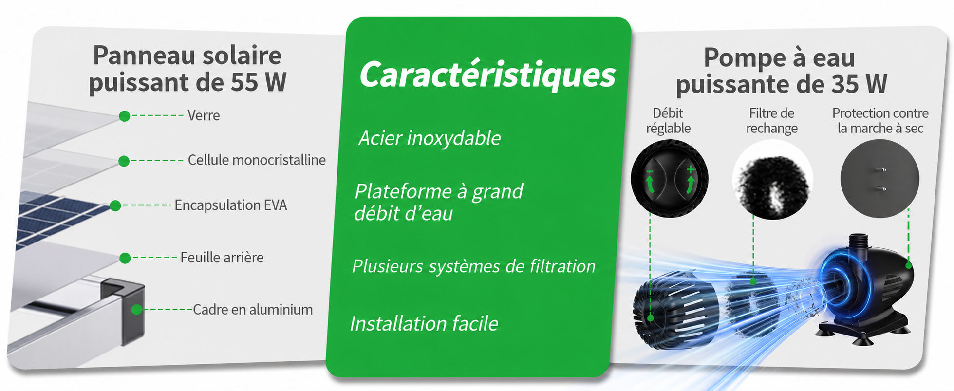 Cascade inox avec alimentation solaire