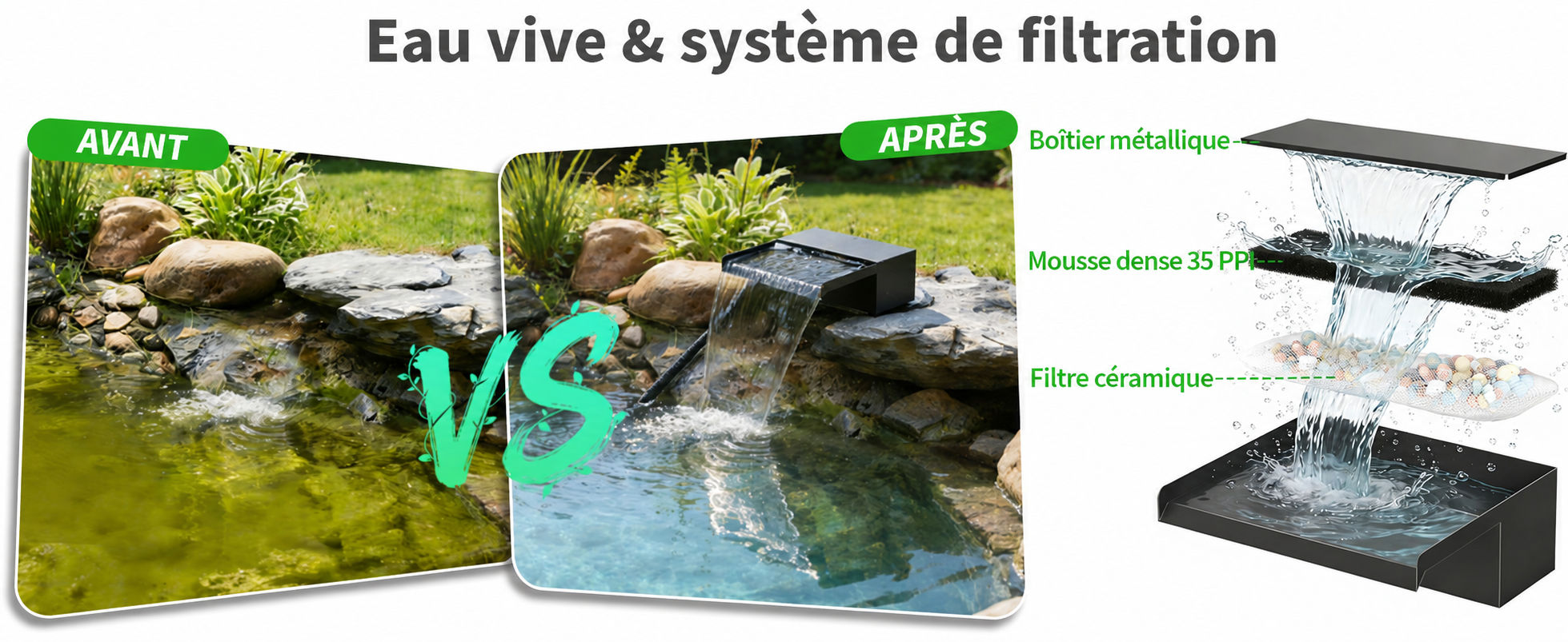 Structure filtrante de la cascade