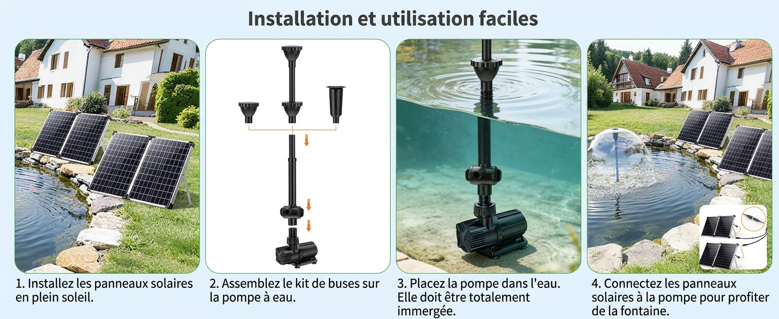 Polyvalence d'Utilisation