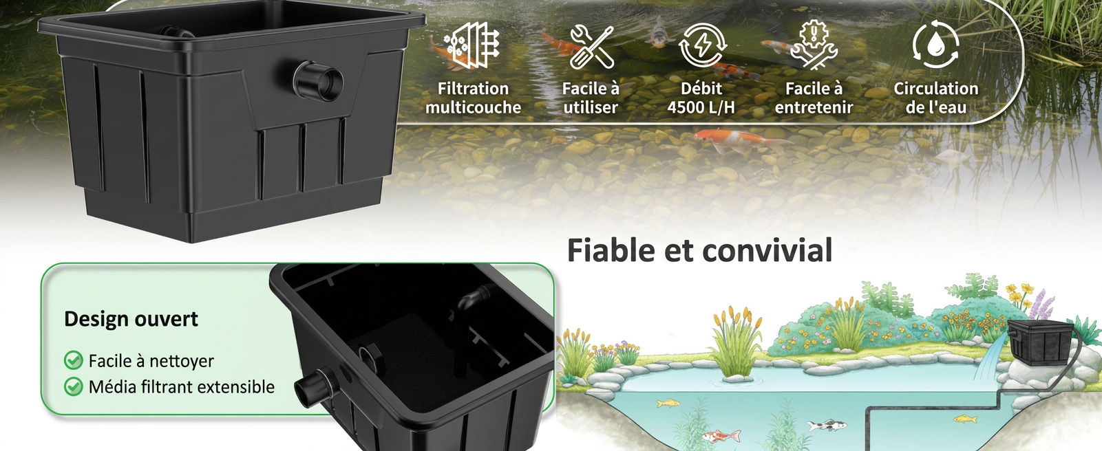Design Hors-sol