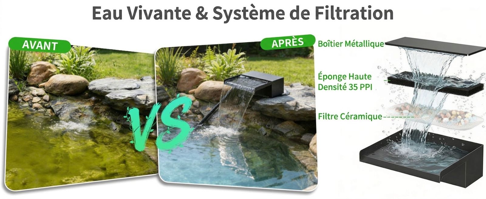 Pompe Silencieuse avec Sac de Filtration