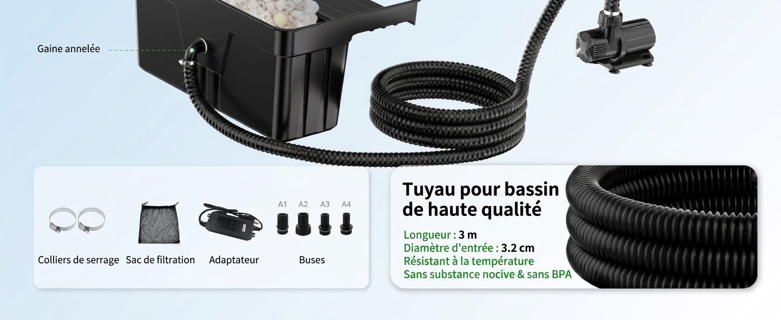 Filtration et Aération