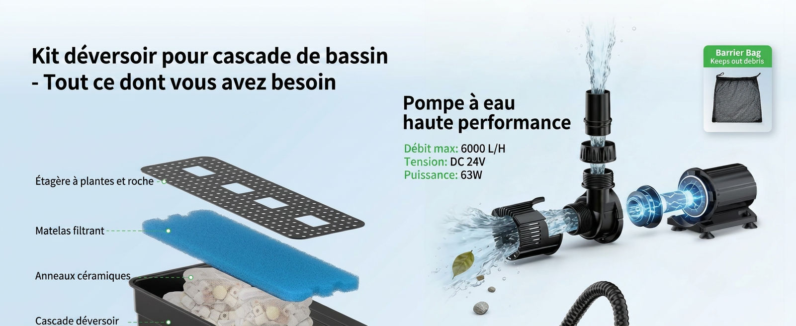 Kit Complet Tout-en-Un