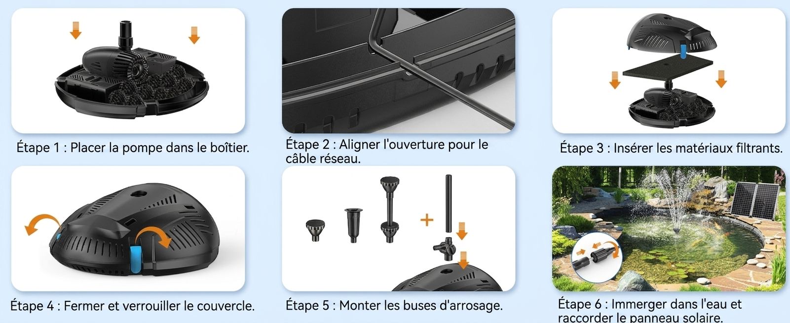Installation et entretien faciles