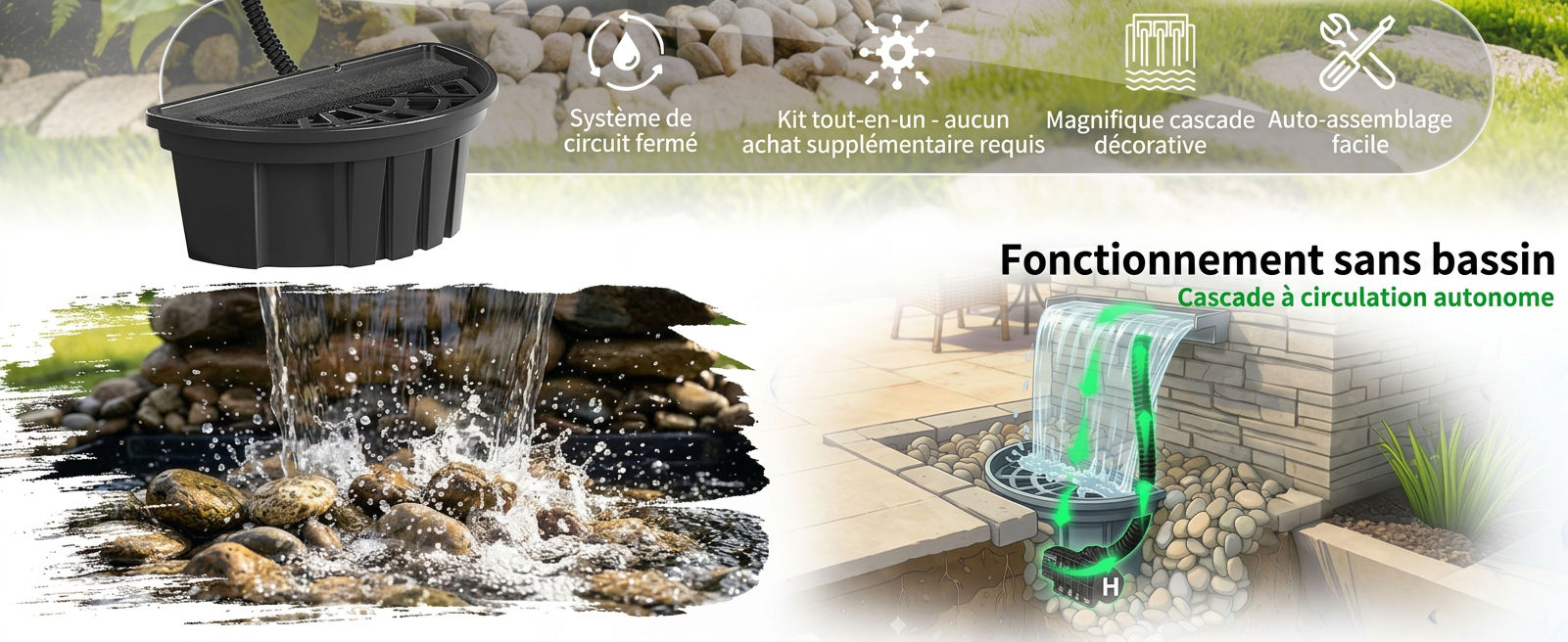 Système de circulation autonome
