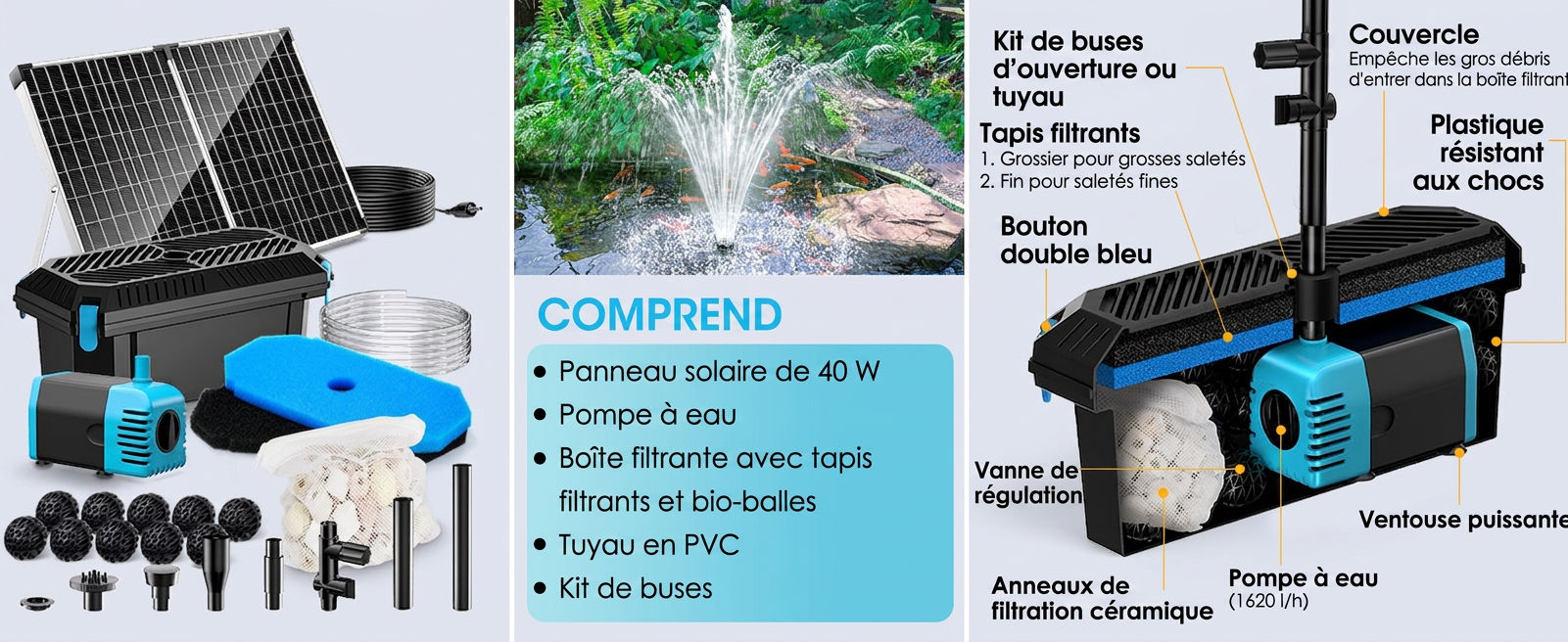 Filtration 3-en-1