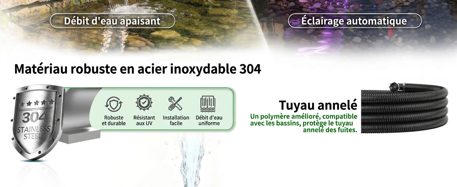 Éclairage LED