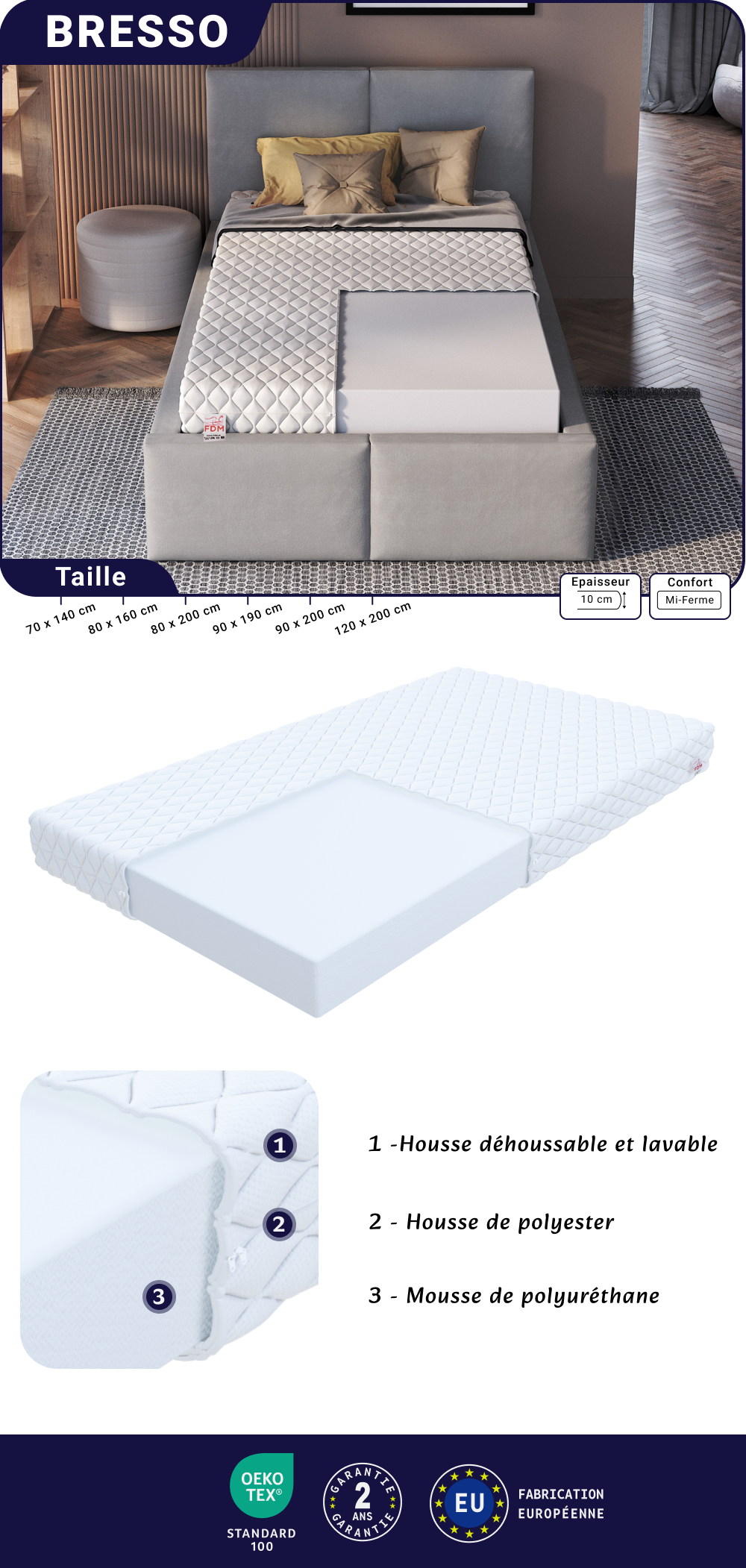 Image de la fiche technique du matelas Bresso