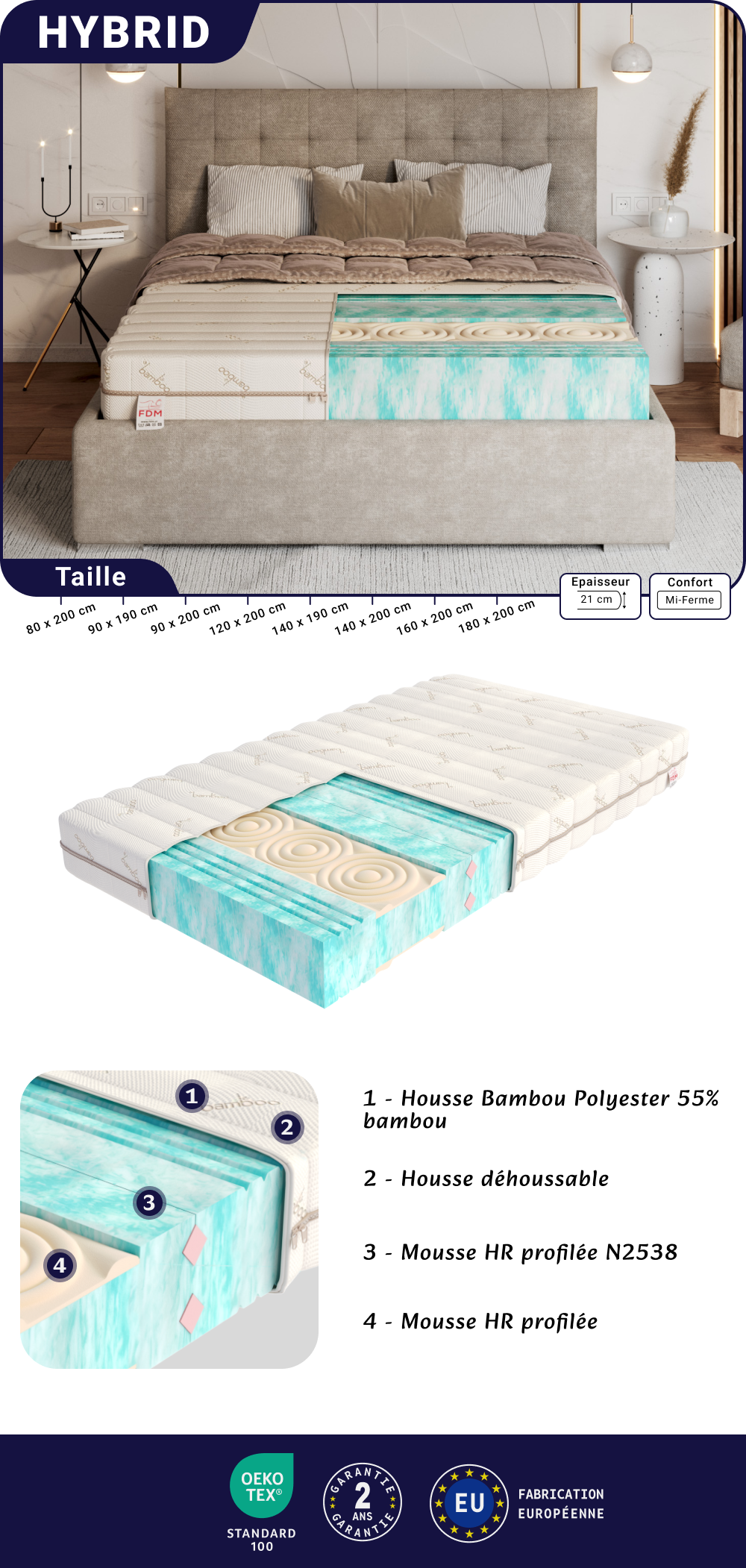 Image de la fiche technique du matelas Hybrid
