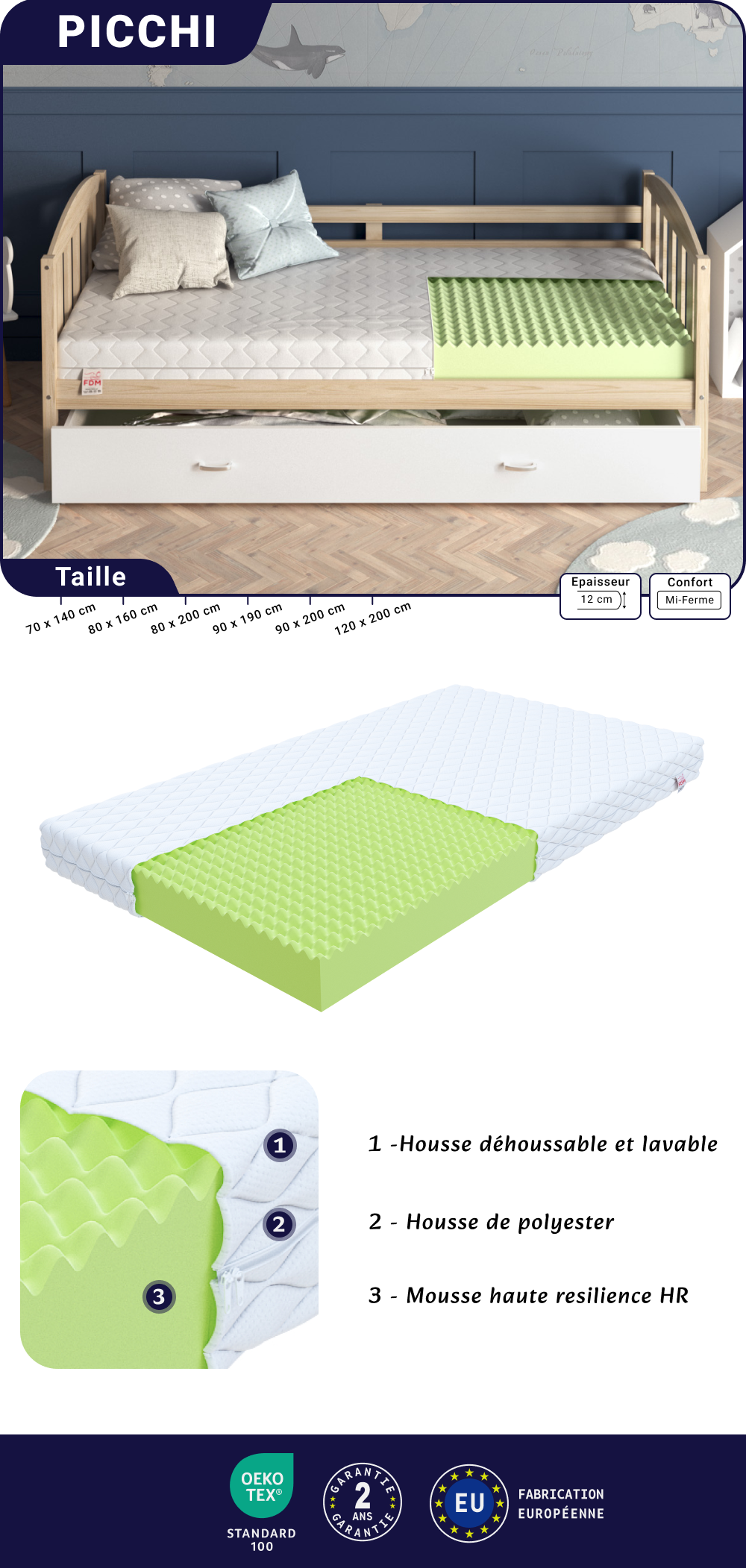 Image de la fiche technique du matelas Picchi