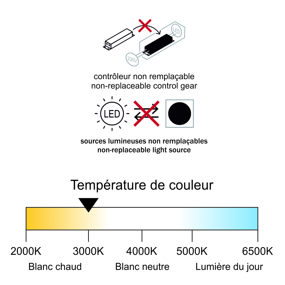 Lot De 3 Spots LED Encastrable IP65 - Spécial Salle De Bain - 6.5W 570 LM 3000K - Garantie 2 Ans -EUROPALAMP Soldes Magasin AAHKMJXYDAFdJAOAIMEbOAch BcBWRl6gYwPNXSnc4VtonJ4ZqKYSRit1gid4QeGe645