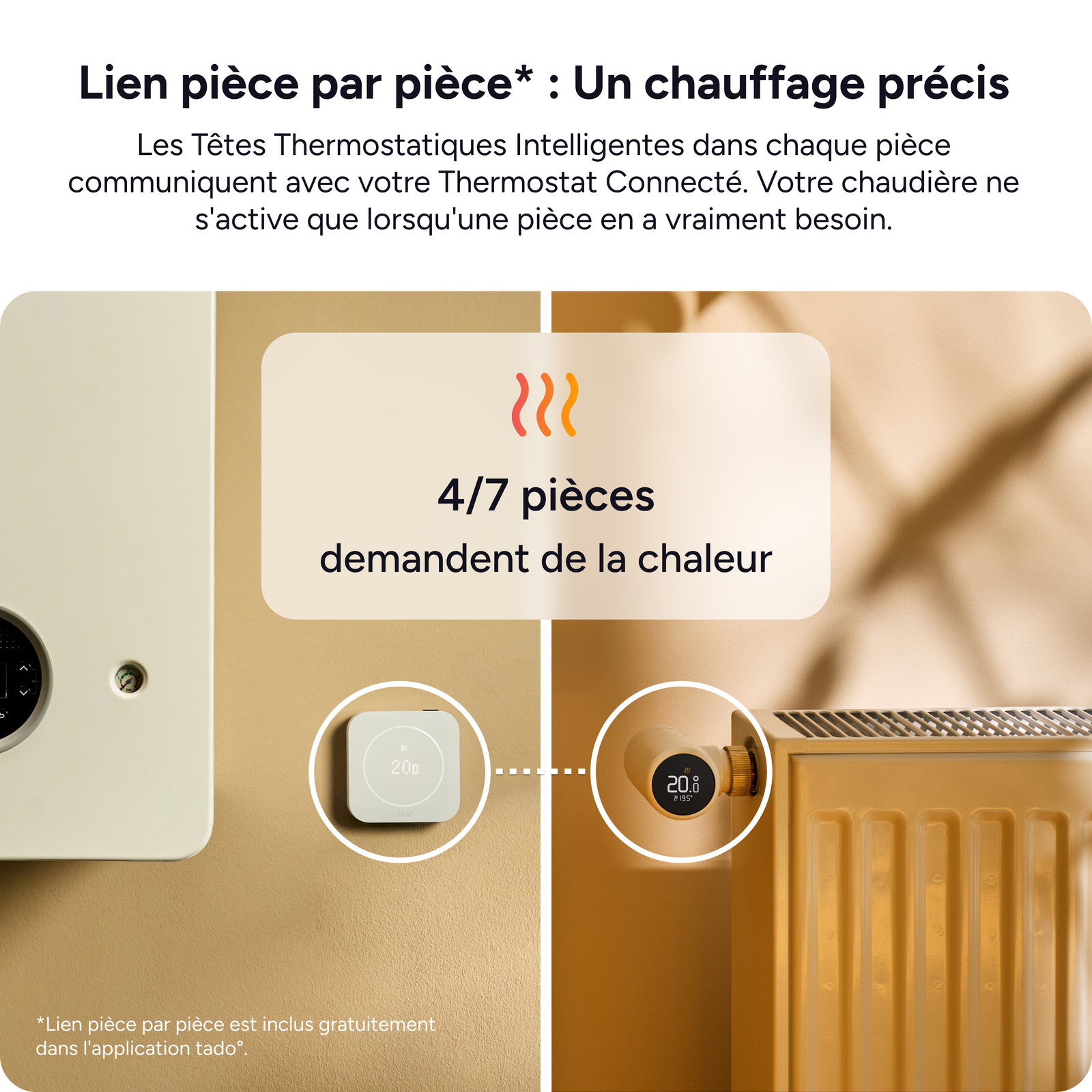 Lien pièce par pièce tado° X