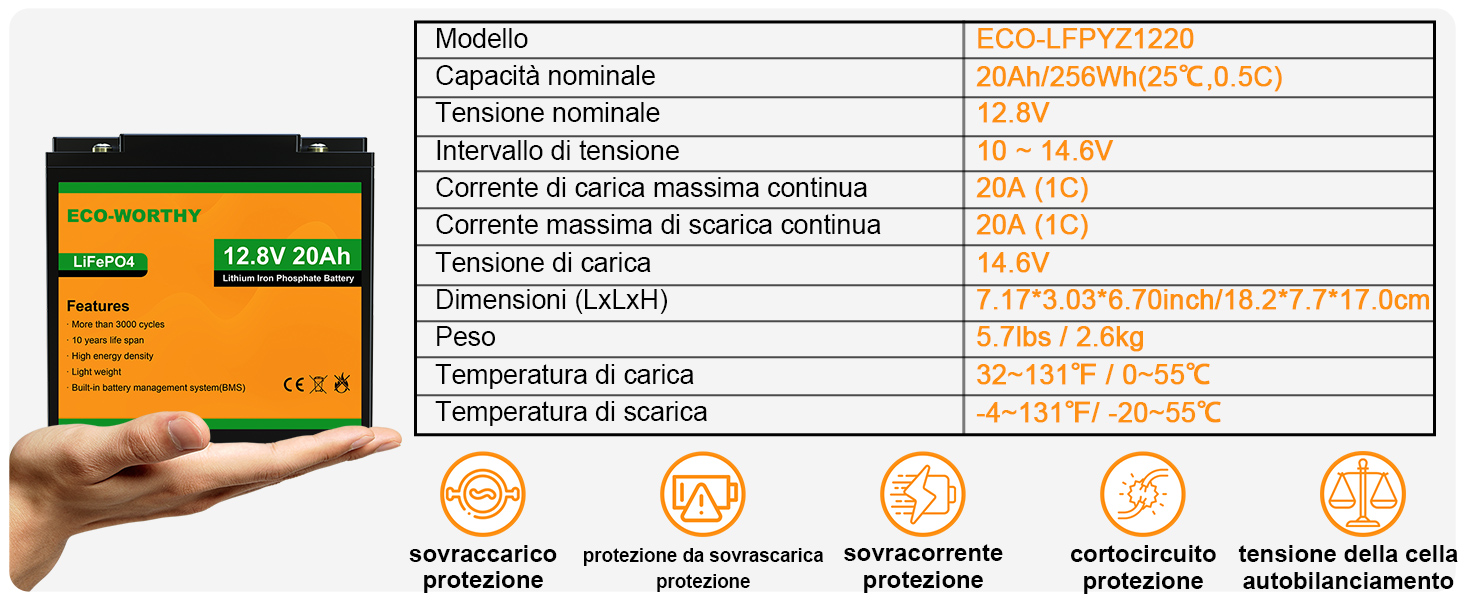 ECO-WORTHY Batteria al litio LiFePO4 ricaricabile 12V 20Ah con ciclo  profondo 3000 volte e protezione