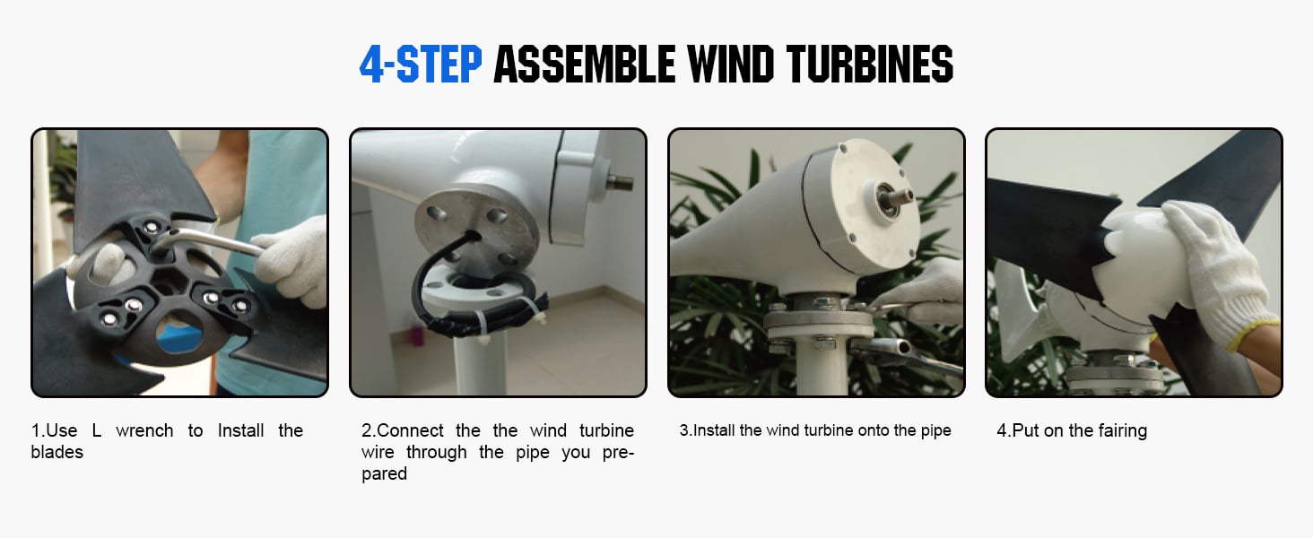 Buy ECO-WORTHY 24V 880W Solar Wind Turbine Generator Kit with