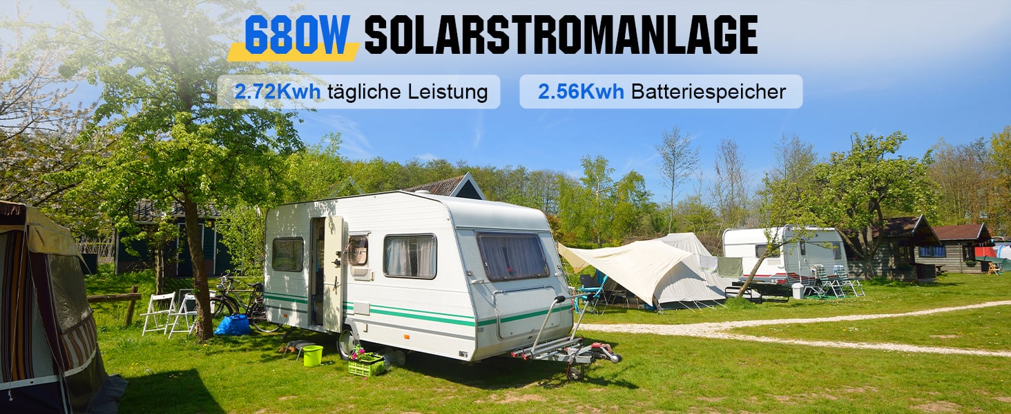 ECO-WORTHY Panneau Solaire 12V 170W, Panneau Monocristallin pour Syetème,  Solaire, Jardin, Camping-Car, Bateau et Toit de Maison : :  Commerce, Industrie et Science