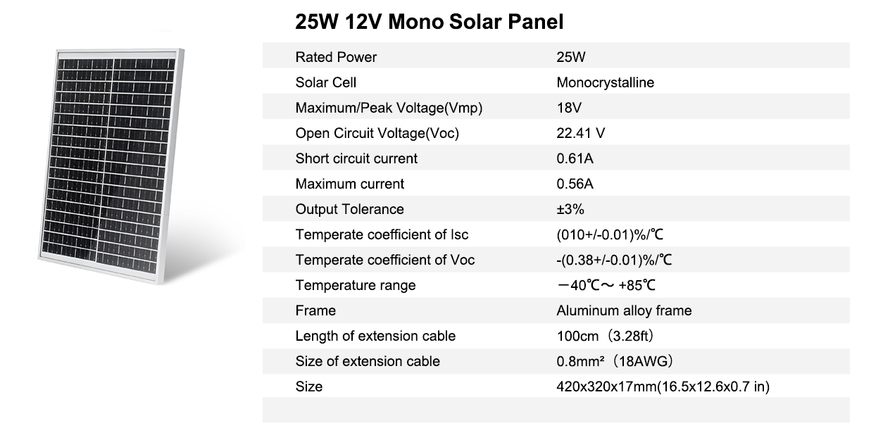 solar panel