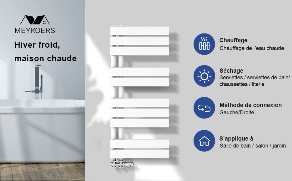 Heilmetz Sèche-Serviettes à Eau Chaude, radiateur sèche-Serviettes Plat,  400 x 1176 mm, raccordement latéral pour sèche-Serviettes à Eau Chaude,  Blanc : : Cuisine et Maison