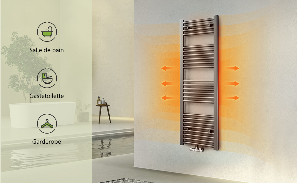 Radiateur S'AFIELINA