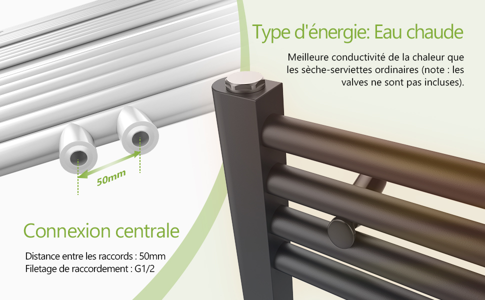 Radiateur S'AFIELINA
