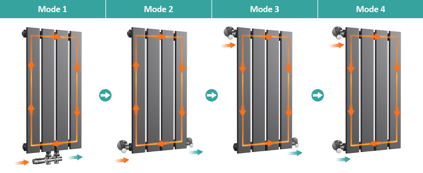 EMKE Radiateur Eau Chaude En Acier, 60x30cm, Tube Plat Horizontal Monocouche Anthracite 233W -Atlantic Magasin AAHKMJXYDAFdJAOAIMEbOAch w4SKIVBZGirDEcZFmriXMm0 DhPSmxDGEb5B5327Iei195NR65lftiGSoKCA6AnRX4jYxiHq0g8Gk7 z6z1jreelRIEcbbw5M2fT97vEXqlGTyn55t2DVj4D h8hIy9