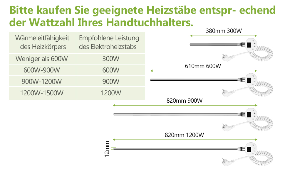 Heizstab