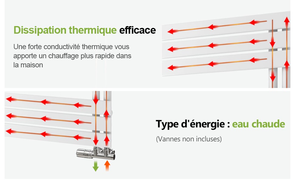 S'AFIELINA Sèche-serviettes Eau Chaude Radiateur Eau Chaude En Acier Anthracite 1599x600mm 958 Watt -Atlantic Magasin AAHKMJXYDAFdJAOAIMEbOAch w4SKIVBZGirDEcZFmriXMm0 DhPSmxDGEb5B5327Iei195NR65lftiGSoKCA6AnYFVennlyvHVSkEGfctwKltsjTjRNDff 2bvKUk
