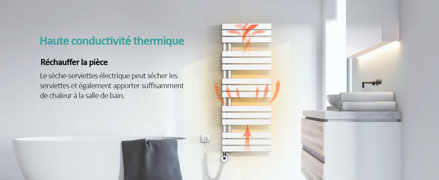 EMKE Sèche-Serviettes Électrique Avec élément Chauffant Thermostat, Sèche-serviettes électrique Panneau Avec Baguette Chauffante Avec Minuterie, Blanc 762x500mm 400W -Atlantic Magasin