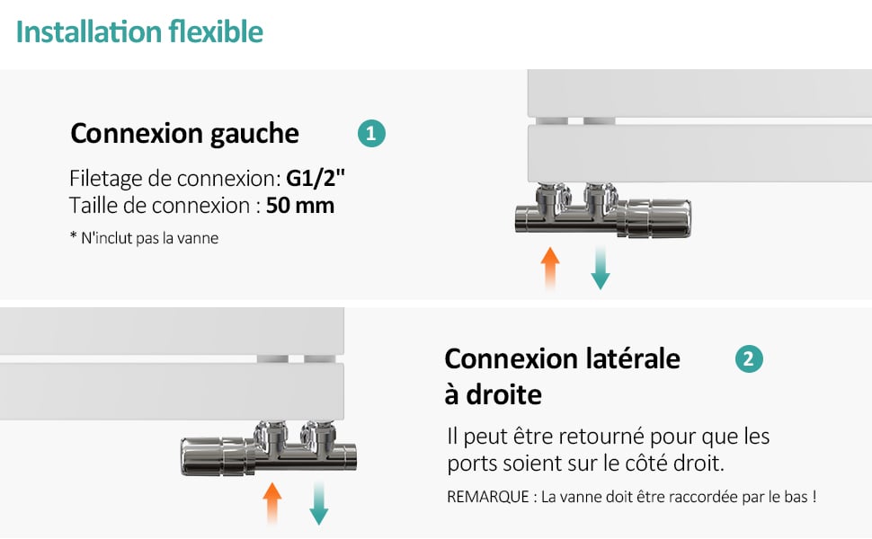 EMKE Sèche-serviettes à Eau Chaude Panneau Plat, Sèche-serviettes Connexion Latérale Pour, Blanc 762x600mm 479Watts -Atlantic Magasin AAHKMJXYDAFdJAOAIMEbOAch w4SKIVBZGirDEcZFmriXMm0 DhPSmxDGEb5B5327Iei195NR65lftiGSoKCA6AnsTTpOkGMISvzxOsb 93RqQRP99B2BedrifTS0rODC1LSwre0j3AOMdynG2q09MjZ