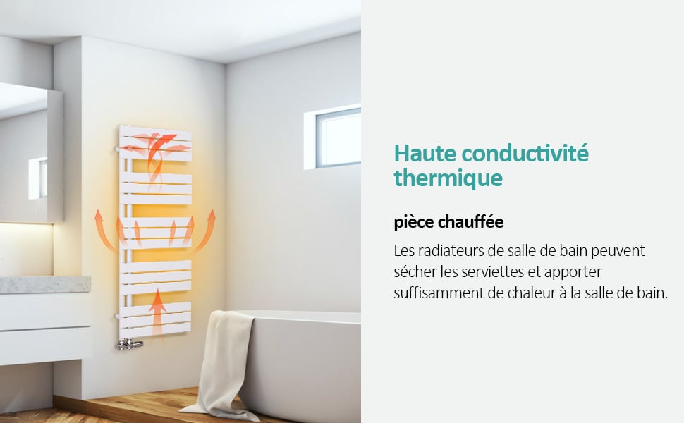 EMKE Sèche-serviettes à Eau Chaude Panneau Plat, Sèche-serviettes Connexion Latérale Pour, Blanc 762x600mm 479Watts -Atlantic Magasin AAHKMJXYDAFdJAOAIMEbOAch w4SKIVBZGirDEcZFmriXMm0 DhPSmxDGEb5B5327Iei195NR65lftiGSoKCA6AnsTTpOkGMISvzxOsb 93RqXbo6m5