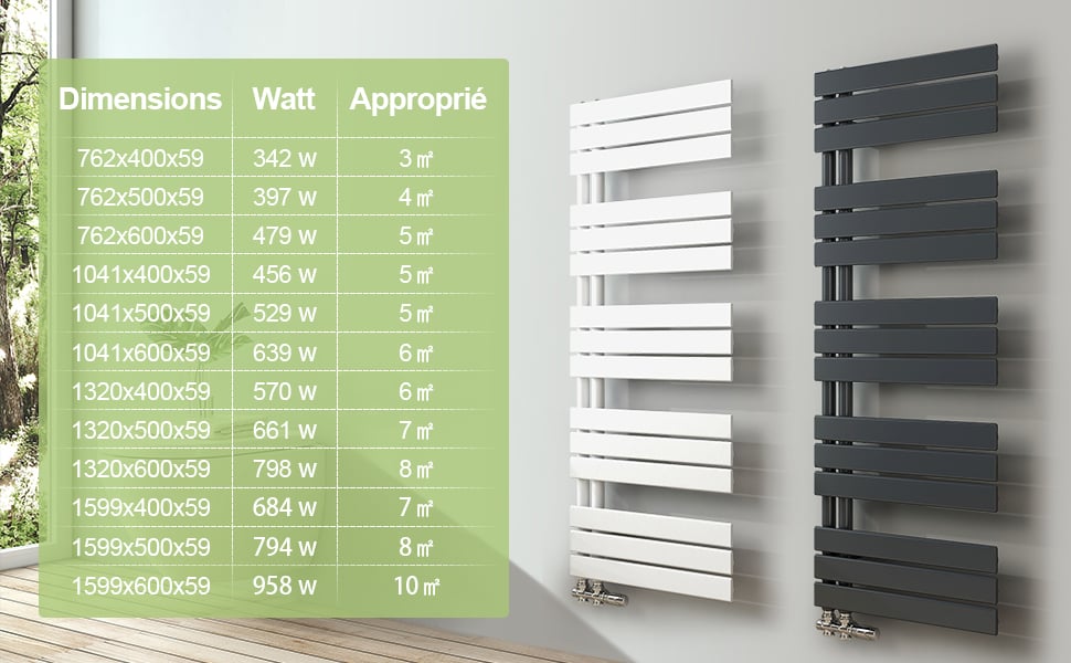 S'AFIELINA Sèche-serviettes Eau Chaude Radiateur Eau Chaude En Acier Anthracite 1599x600mm 958 Watt -Atlantic Magasin