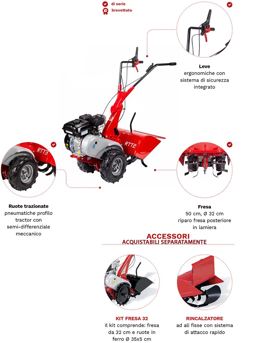Motocoltivatore EUROSYSTEMS Mod. RTT 2 Loncin - Motore Loncin TM 60 - Fresa Da 50 Cm -Negozio al dettaglio Piante Casa