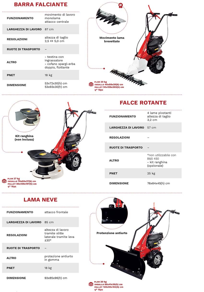 Retífica - Plana Automática - FSG-1632ADIV Eurostec