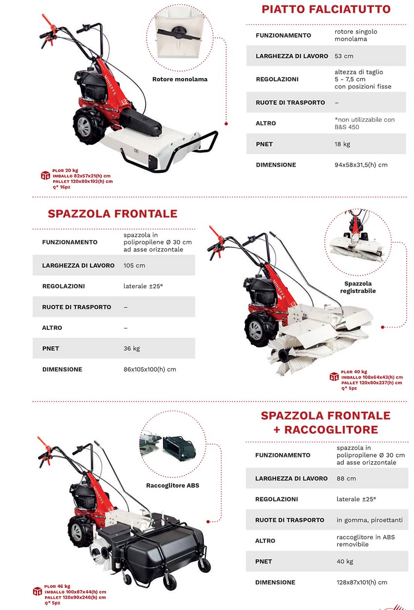 Motofalciatrice EUROSYSTEMS MINIEFFE - Marcia Avanti - Motore A Scoppio A Benzina Loncin 196 OHV - Made In Italy -Diserbo Forniture Negozio