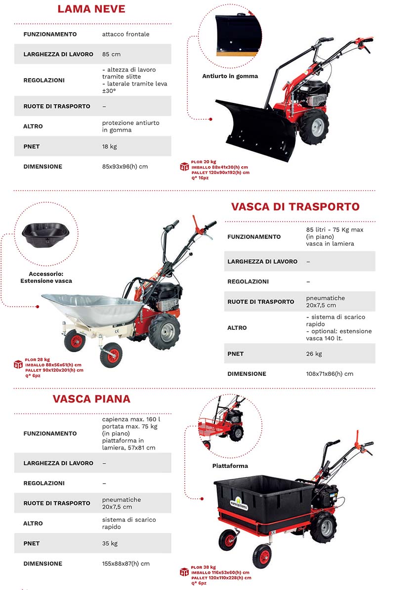 Motofalciatrice EUROSYSTEMS Mod.P 55 - Motore HONDA GCVx170 - Macchina Polifunzionale-marcia Avanti E Retro -Diserbo Forniture Negozio AAHKMJXYDAFdJAOAIMEbOAcha1YClrUob8DOvCbHXhBKn67OkSPfb04Tmkoz6FxR7zgEM340eRyMqQs5st9SEfkZmnGGPDjSI7OjjwLUbUkk gPhU1DVufz4gn09vB AI3Q=